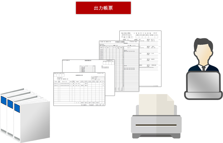 帳票出力
