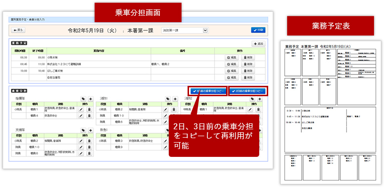 乗車分担