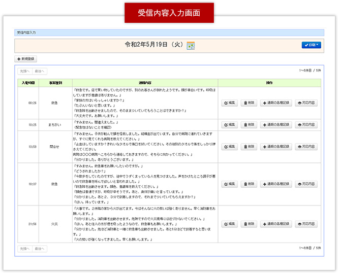 受信内容入力