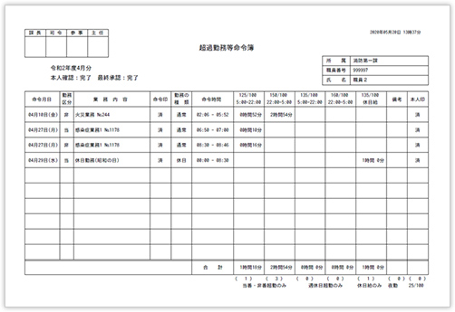 超過勤務命令簿