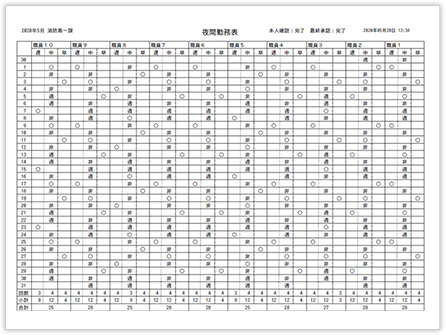 夜間勤務表