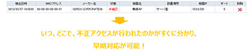 不正アクセス